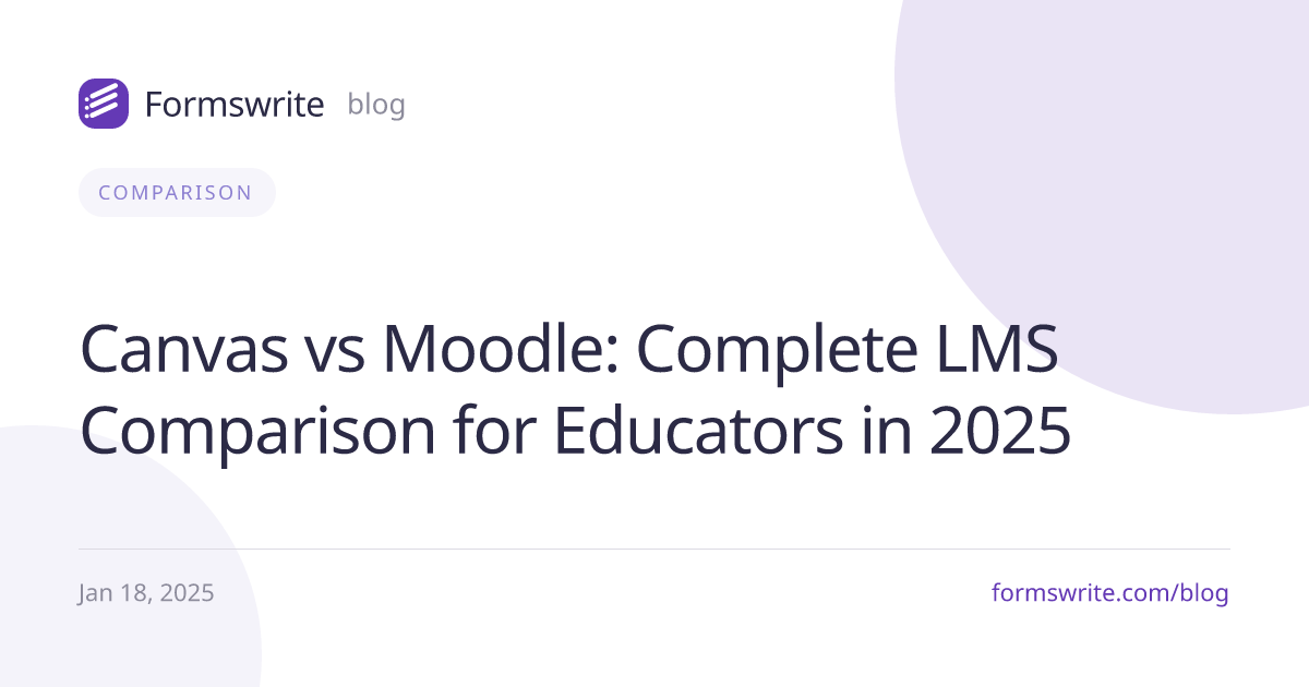 Canvas vs Moodle: Complete LMS Comparison for Educators in 2025